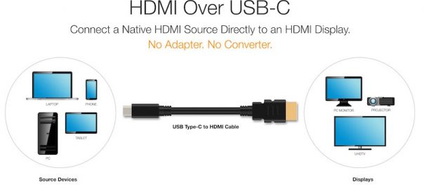 USB-C – HDMI kablosu duyuruldu